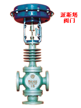 ��С�͸ߜ���ͨ���(d��ng)�{(di��o)��(ji��)�y